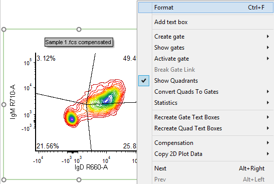 Figure T29.17  Right-clicking on a plot to reformat its appearance