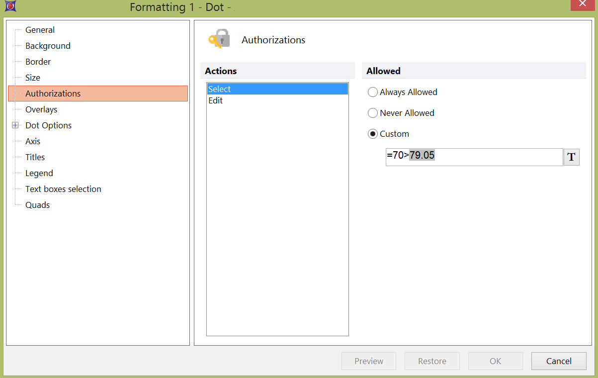 Figure 37.4 - The Authorizations formatting dialog. In the example a Select action was set to be Custom and is only allowed if the formula returns a true result. In this case the plot will remain not selectable because the token value (highlighted in grey) is higher than the reference value of 70. 