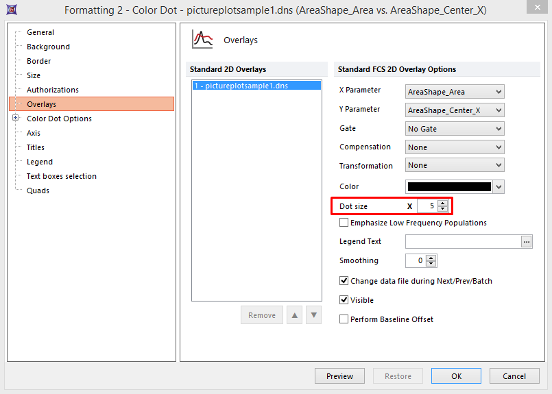 Figure T26.10b Formatting Dot Size