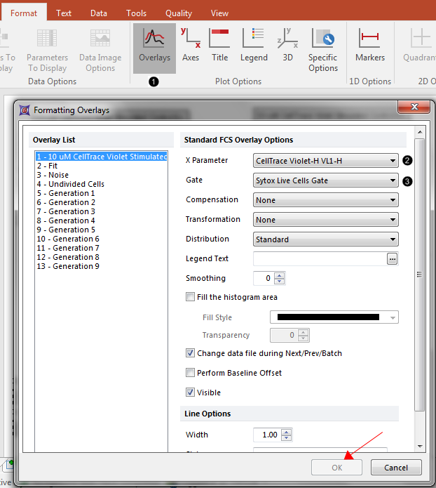 Figure T20.3  Formatting overlay options on a proliferation plot.