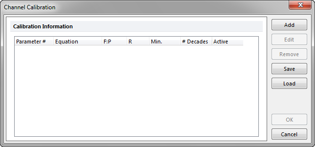 Figure T23.6  Channel Calibration Dialog
