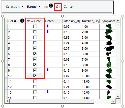 Figure T26.31  Selecting Individual Cells for Gating by Checking the Boxes in the New Gate Column