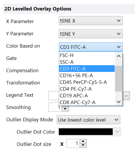 Figure 29.70 - The Color based on option in the formatting>overlays category of density and contour plots allows you to choose a parameter that will be used to display a density or contour map on tSNE X and tSNE Y transformed parameters. 