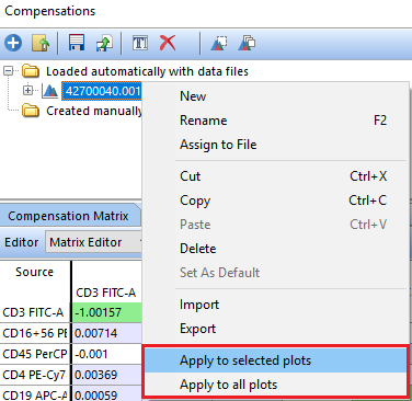 Figure 16.20 - Right-click popup menu to access options to apply selected compensation to selected or all plots (outlined in red) 
