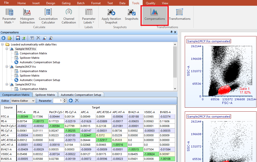 Figure 16.1  Compensations Navigator showing compensations available in the layout.