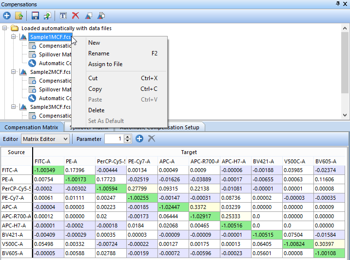 Figure 16.2  Compensations Navigator showing available commands and actions.