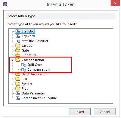 Figure 19.20 - Compensation Tokens