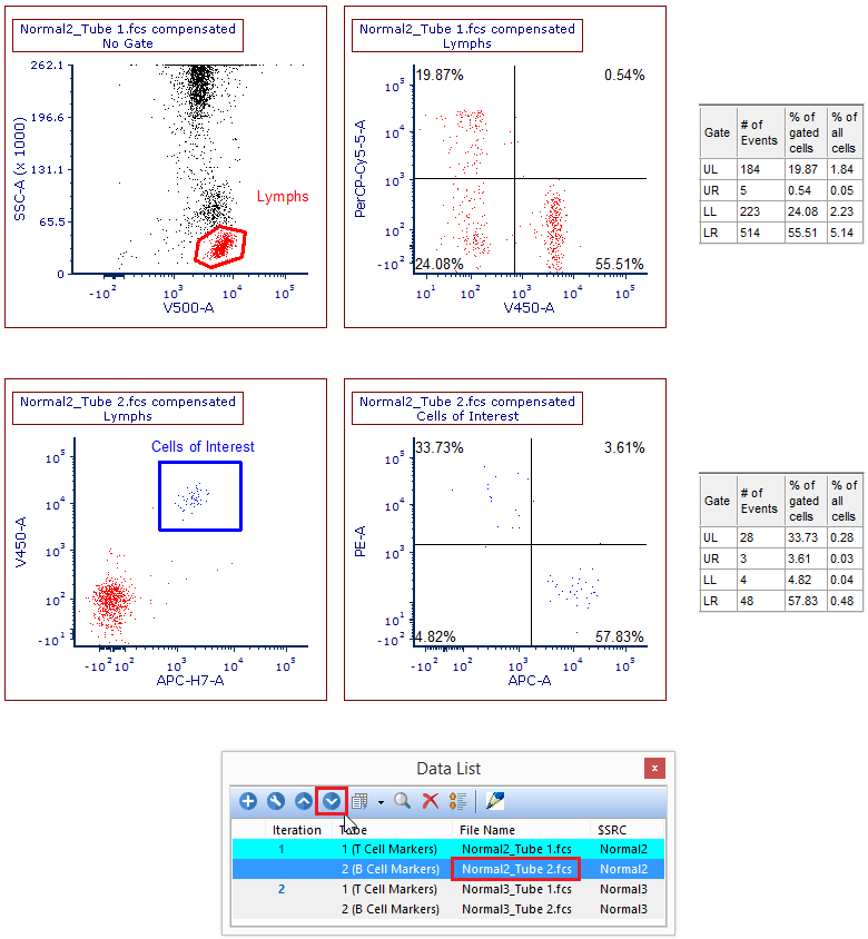 Figure T10.39 - Corrected Tube Order in Data List