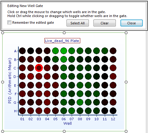 Figure T25.17  Create a Well Gate on the Heat Map