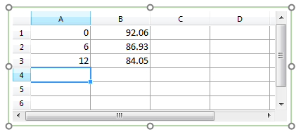 Figure 3.  Completed Spreadsheet