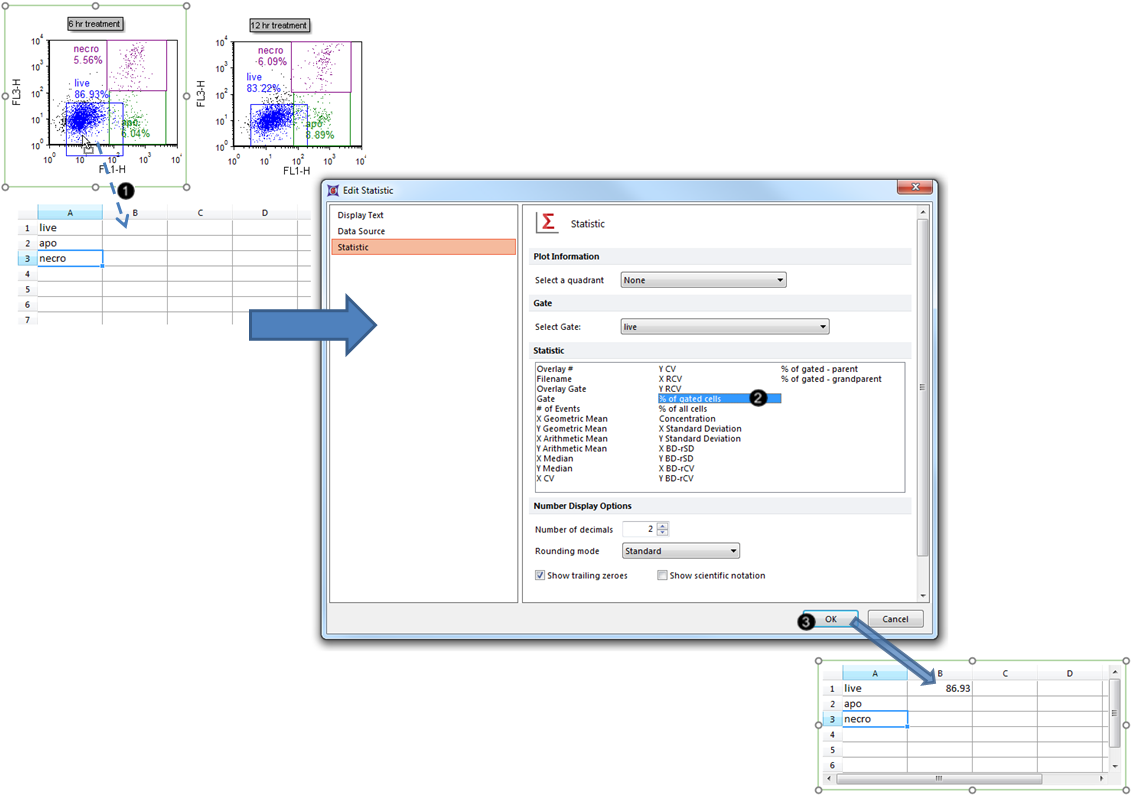 Figure 3.  Dragging and dropping a statistic token into the Spreadsheet.