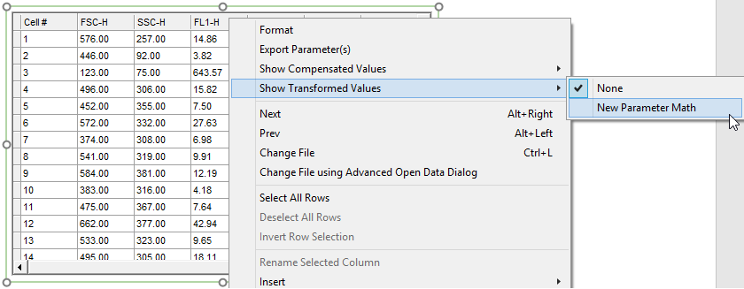 Figure 29.15 - Accessing parameter math by right-clicking data grid and navigating to Show Transformed Values menu.