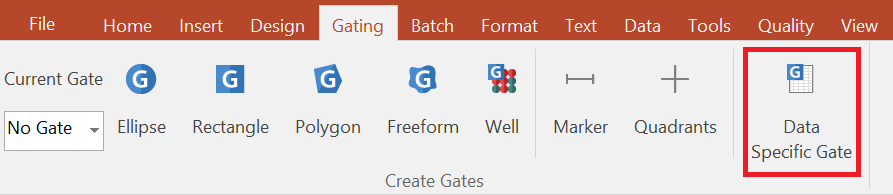 Figure 9.7 The Data Specific Gate button in the Gating tab is used to enable data specific gates.