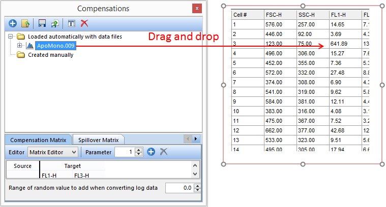 Figure 18.7 - Drag compensation from Compensations navigator and drop onto data grid (red arrow).