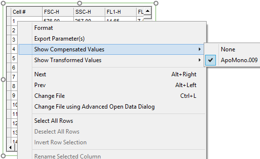 Figure 18.8 - Right-click data grid to Show Compensated Values menu.