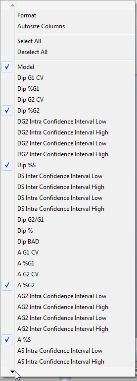 Figure T19.21  DNA Model Summary Statistics Pop-up Menu