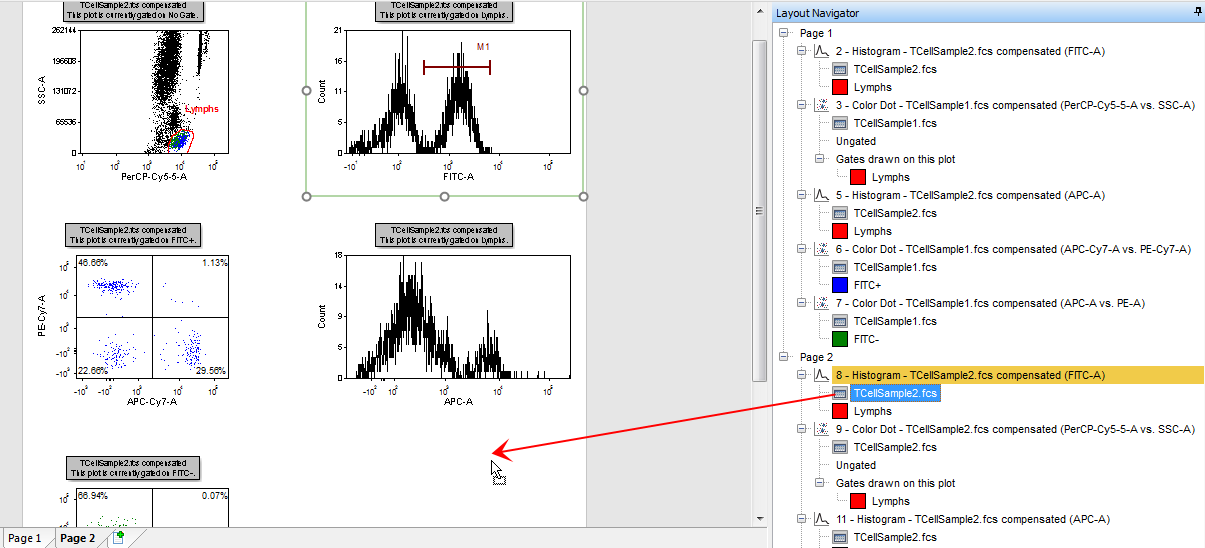 Figure T14.17  Dragging and Dropping TCellSample2.fcs Data onto the Layout