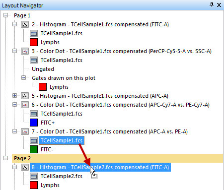 Figure T14.13  Dragging and Dropping TCellSample1.fcs Data within the Layout Navigator