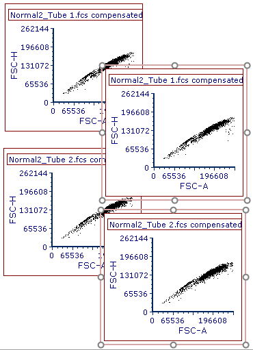 Figure T10.18  Duplicated Plots