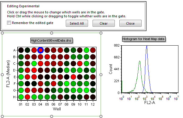 Figure T18.25  Editing the Experimental Well Gate (A4)