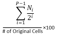 eqn_Percent_Divided