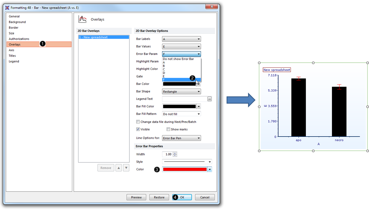 Figure 7.  Adding error bars to a Bar Plot in the Formatting dialog