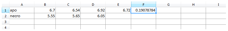 Figure 4. Numerical result of completed array formula within the Spreadsheet
