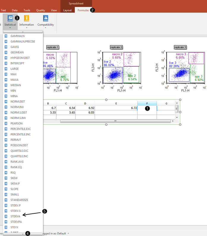 Figure 2.  Inserting a function into the Spreadsheet cell
