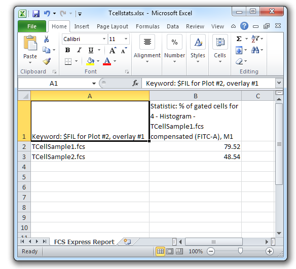 Figure T9.37  Excel (Column Mode) Report