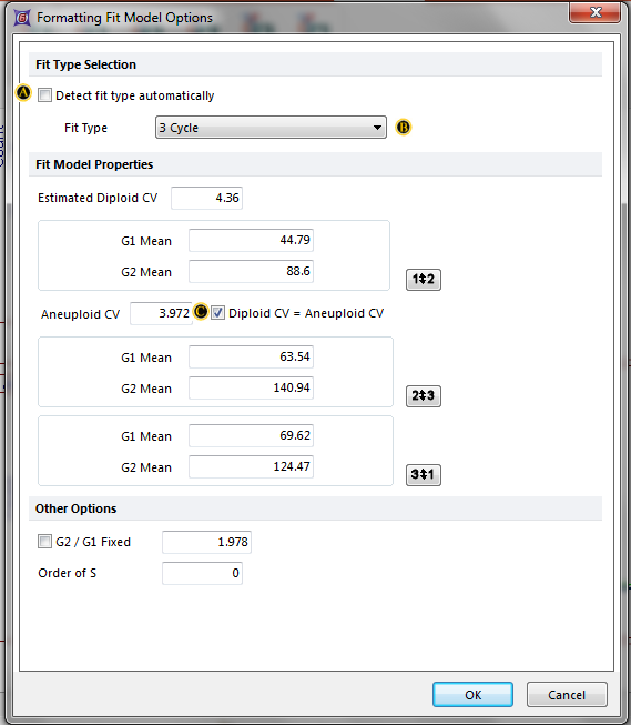 Figure T19.36  Formatting Fit Model Options Dialog