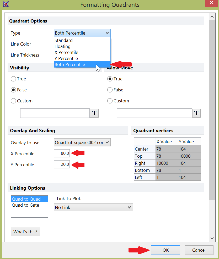 Figure T6.10  Formatting Quadrants Dialog -- Setting Type to Both Percentile