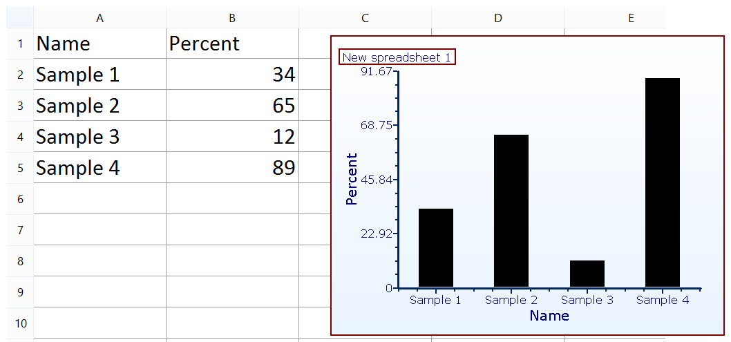 Figure 11.8 - Choosing the Use values in a first row as label option enables bar plots, pie charts, scatter plots, and scatter with regression plots to use the first row in the spreadsheet as a data label. 