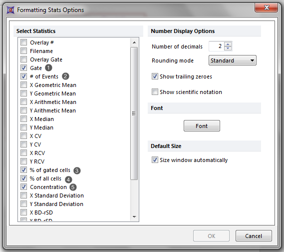 Figure T22.8  Formatting Statistics Dialog
