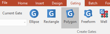 Figure T29.7  Selecting a gate shape from the Gating tab of the ribbon