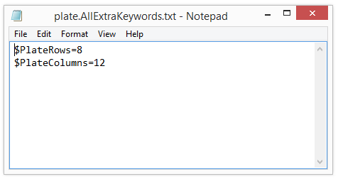 Figure T18.2b - Content of "plate.AllExtraKeywords.txt" file