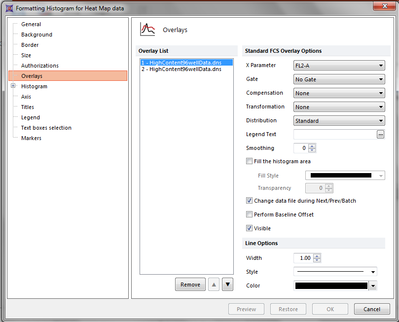 Figure T18.23d - Formatting Histogram for Heat Map data windows