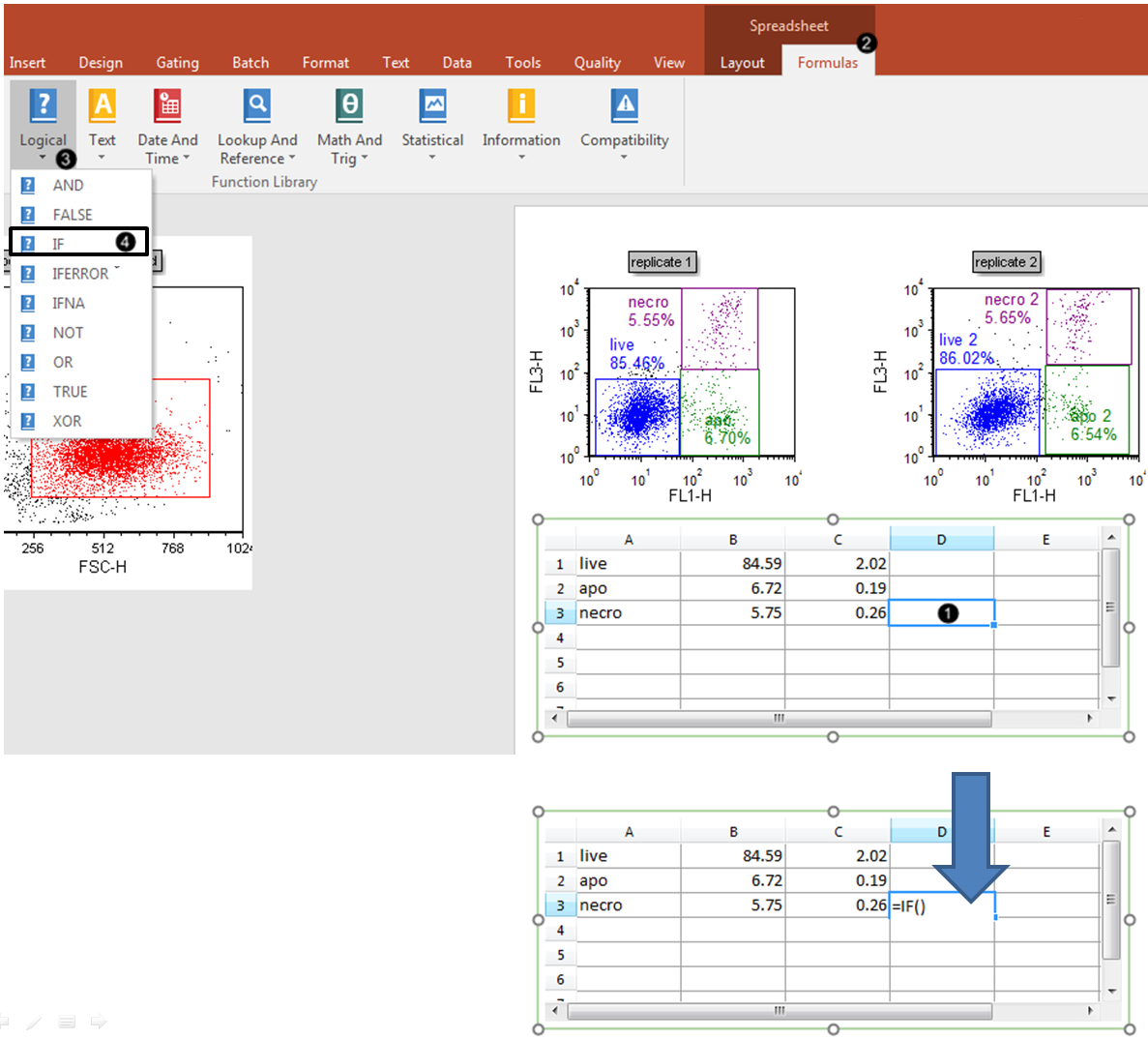 Figure 1.  Entering a Highlighting rule containing the Logical operator "IF" into the Spreadsheet. 