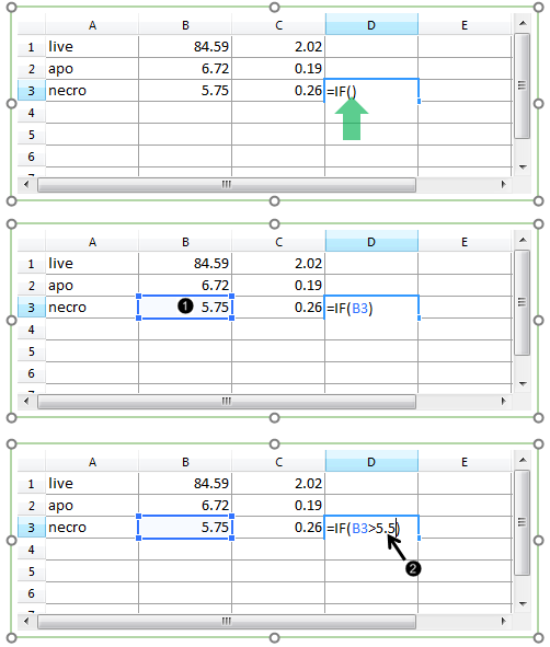 Figure 2.  Entering a Spreadsheet cell as a component of the Highlighting rule. 