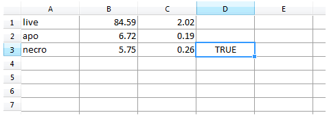 Figure 3.  Result of the Logical "IF" fourmula. 