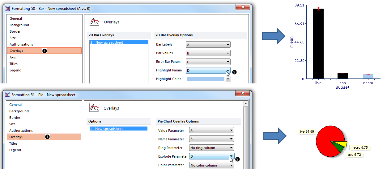 Figure 4.  Designating the Custom Data Grid column from which the Highlighting or Explode rule will be derived