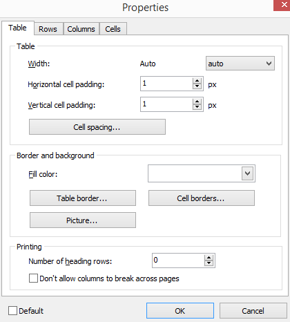 Figure 6.7 - Table Properties - Table Tab