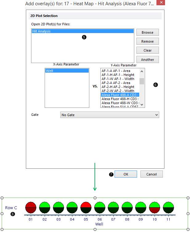 Figure 32.15 - Adding Overlay to Heat Map, Steps 5-7.