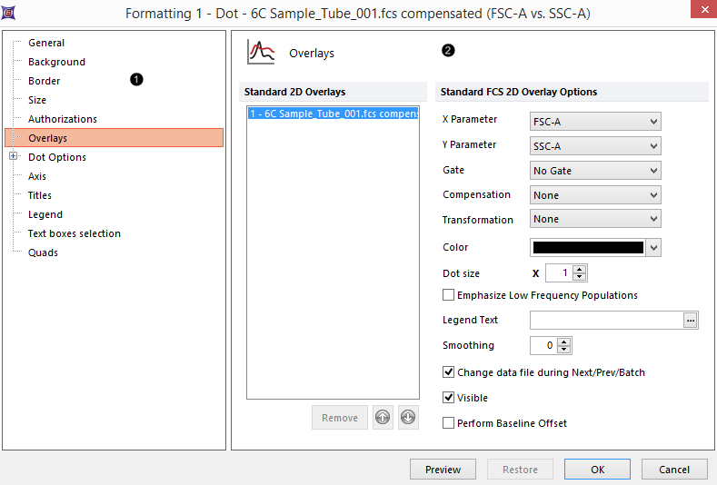 Figure 8.1  Formatting Dialog  