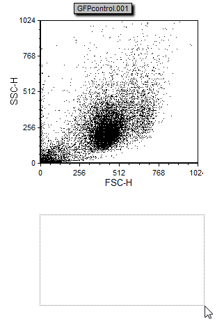 Figure T2.5  Insert Histogram (Step 4)