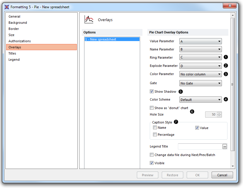 Figure 11.28 Special formatting options for Pie Charts