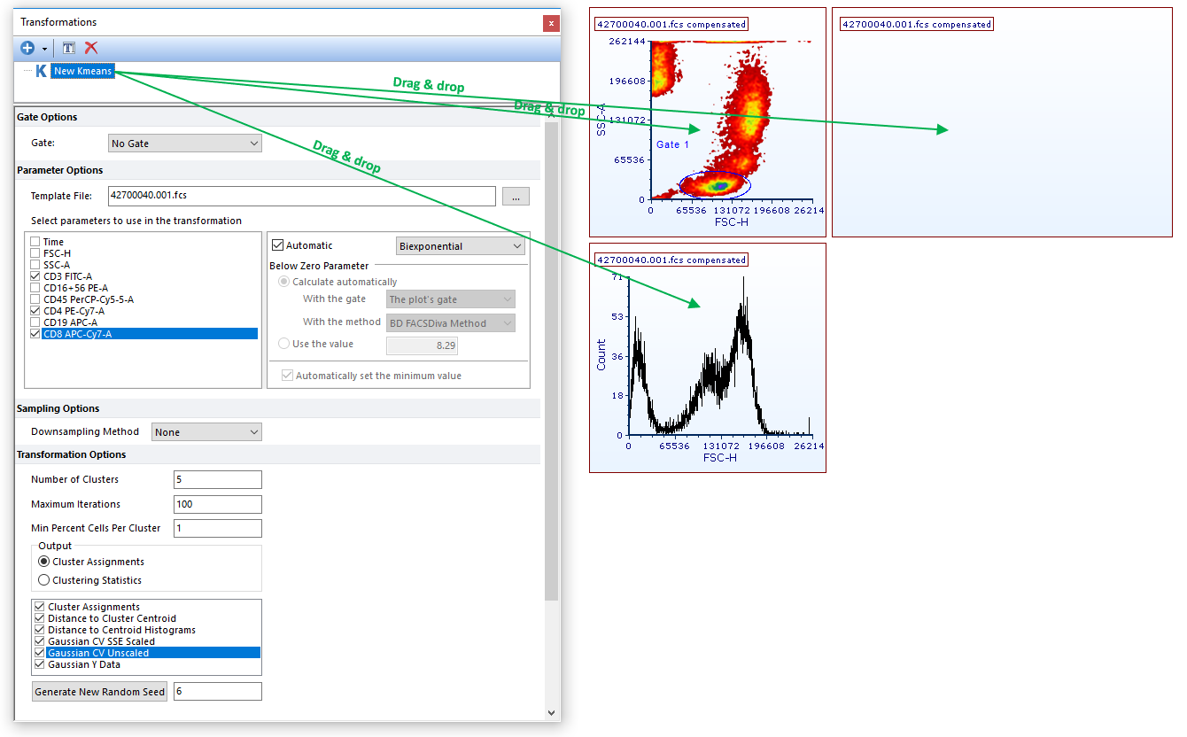 Figure 29.31 Applying a k-means transformation to a plot by dragging the k-means transformation from the Transformation navigator to the plot (green arrows).