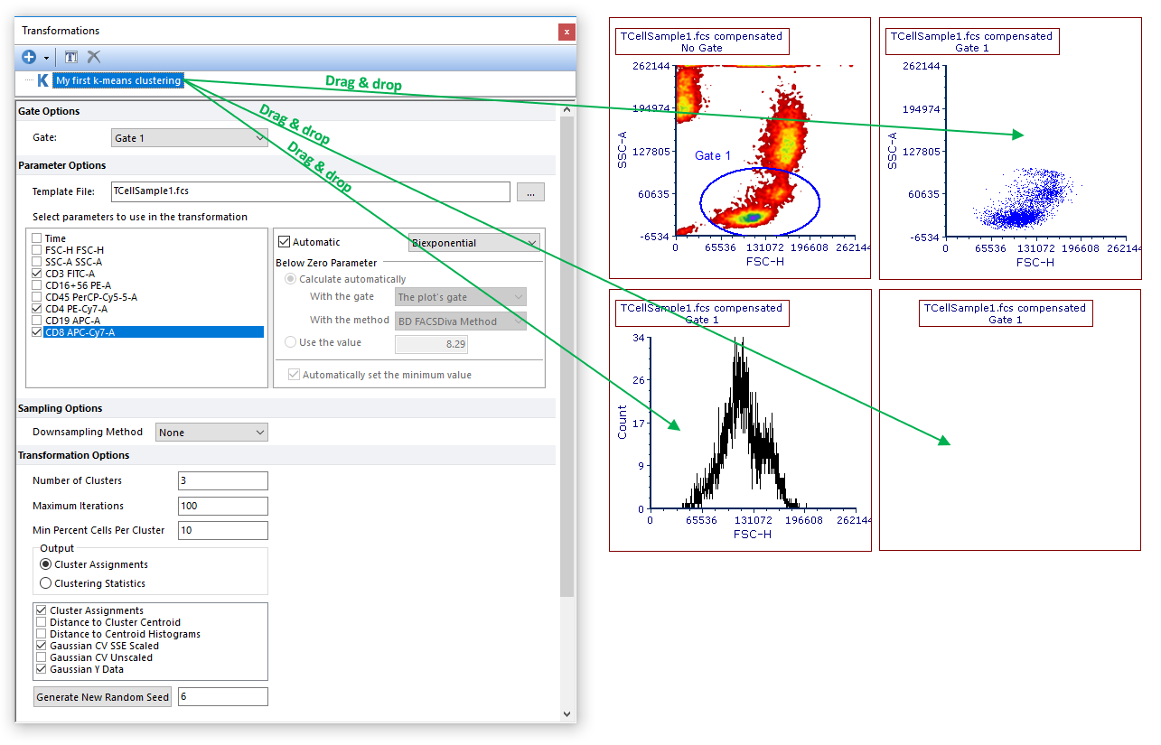 Figure T33.8. Use Darg&Drop to apply the k-means transformation to the objects of the layout.