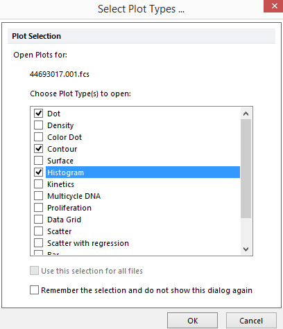 Figure 20.9  Select Plot Types... Dialog