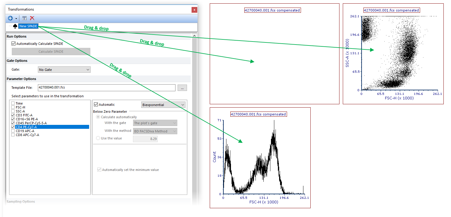 Figure 29.79 Drag and drop SPADE from Transformations navigator to an empty heat map. When the transformation has been applied the heat map will populate with SPADE nodes.