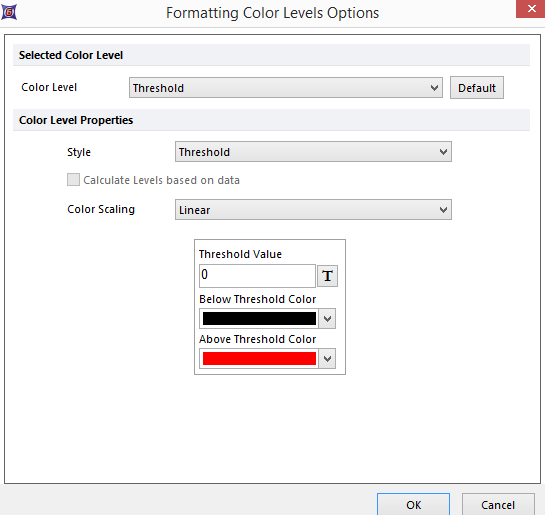 Figure 32.9  Threshold Color Scheme